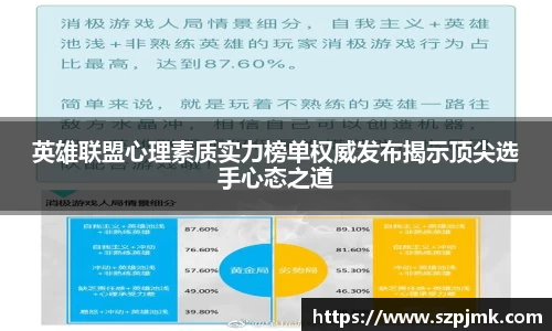 英雄联盟心理素质实力榜单权威发布揭示顶尖选手心态之道