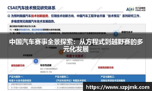 中国汽车赛事全景探索：从方程式到越野赛的多元化发展