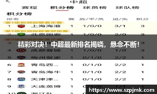 精彩对决！中超最新排名揭晓，悬念不断！